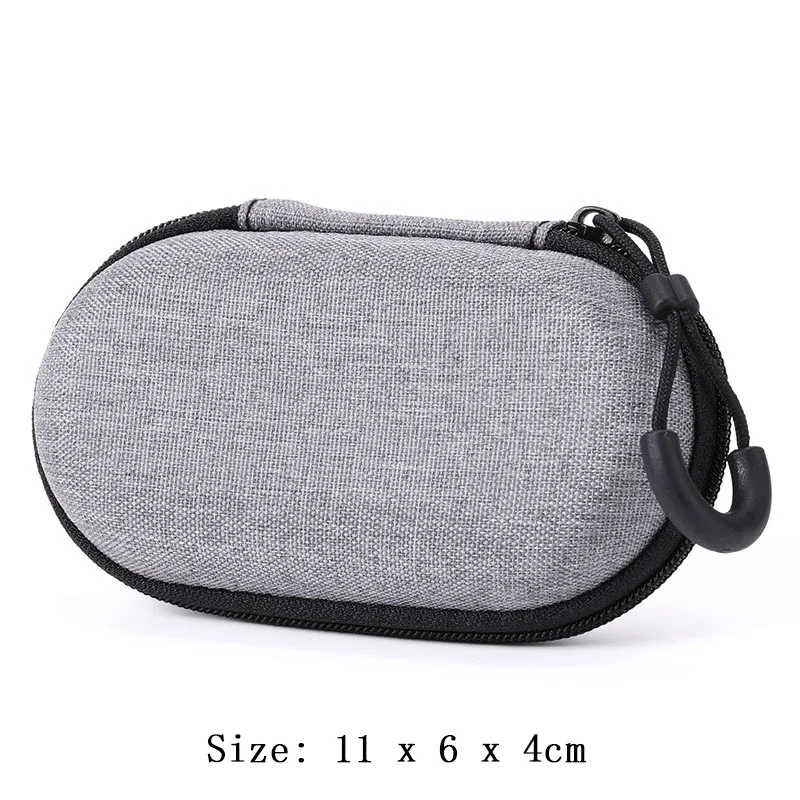Gray type 3